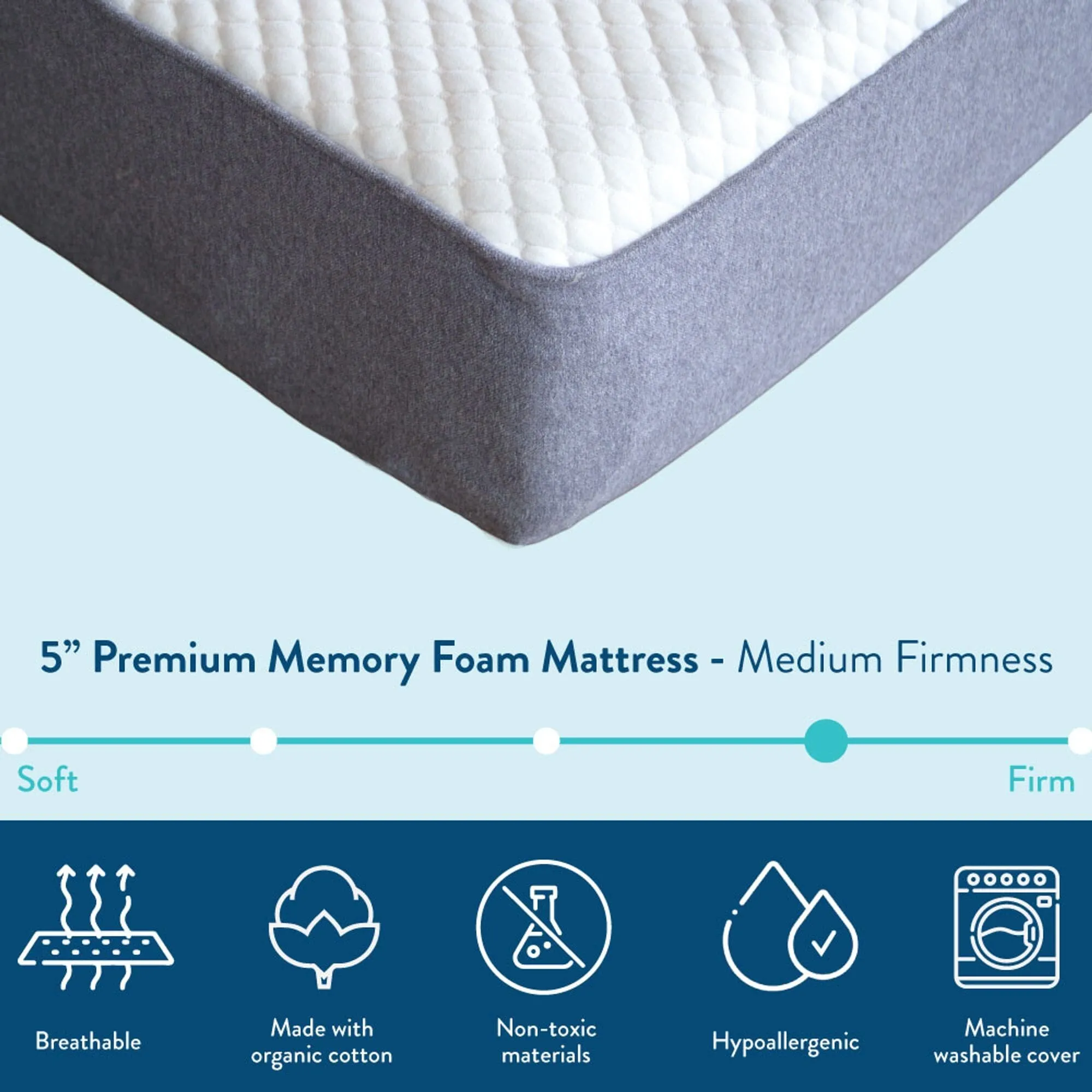 5-Inch Premium Memory Foam Trundle Mattress