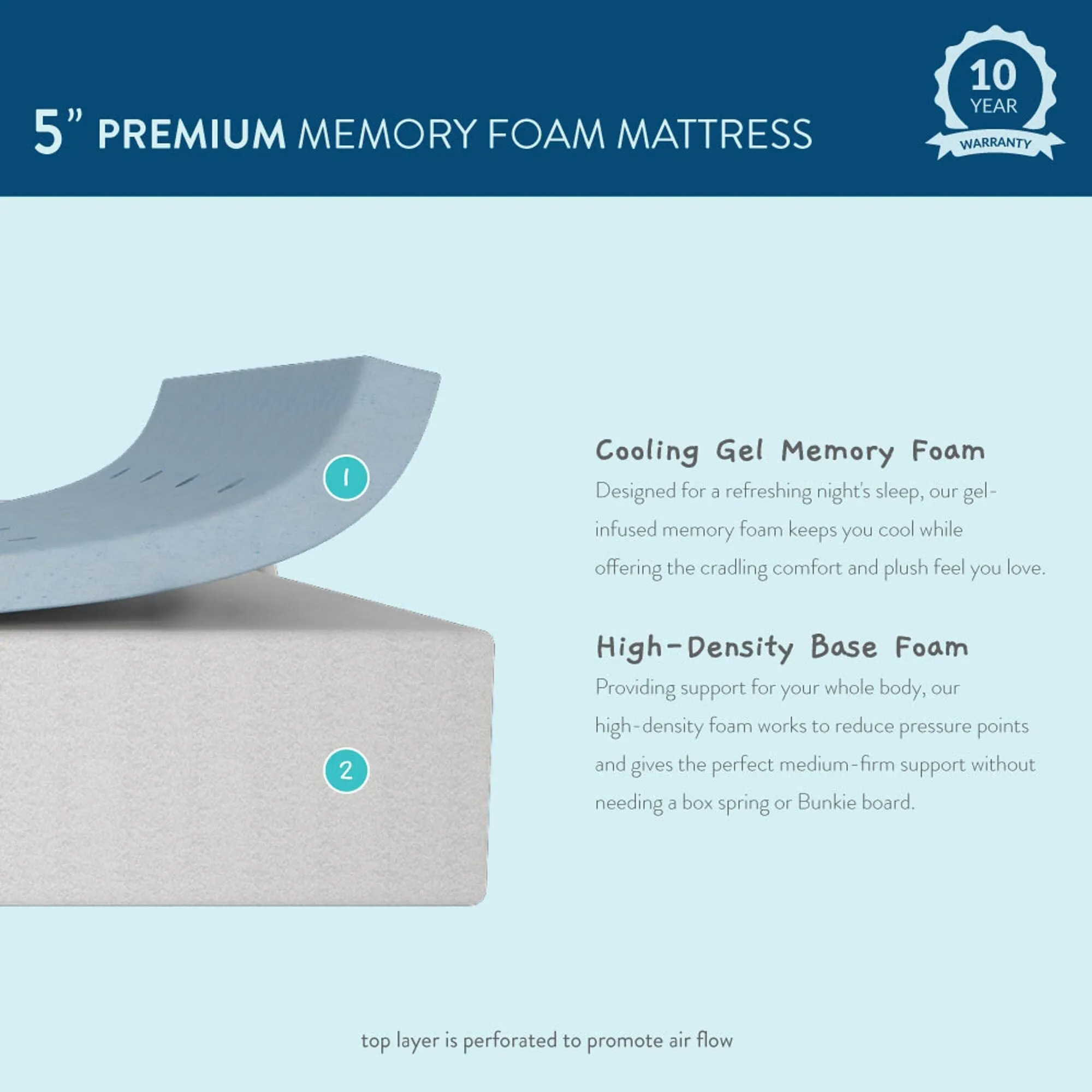 5-Inch Premium Memory Foam Trundle Mattress