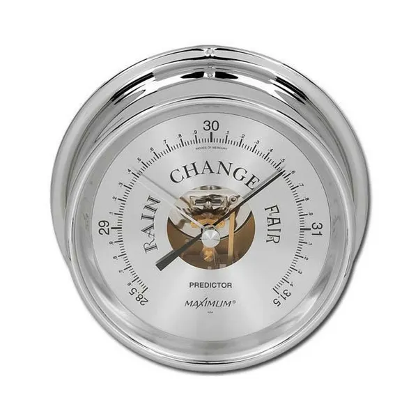 Maximum Predictor Precision Barometer