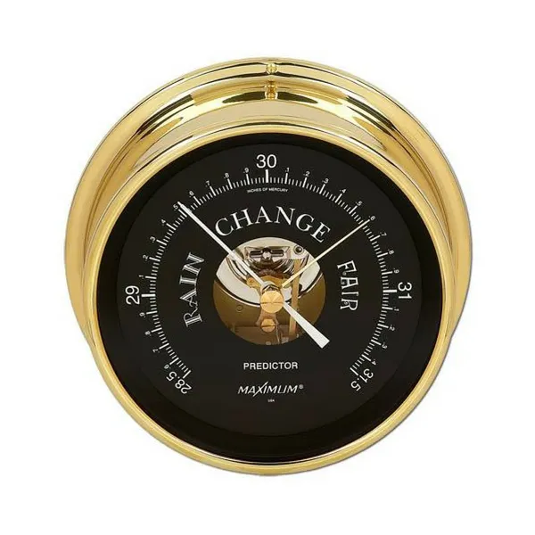 Maximum Predictor Precision Barometer