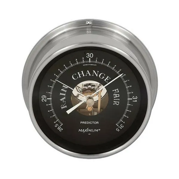 Maximum Predictor Precision Barometer