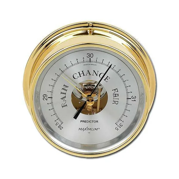 Maximum Predictor Precision Barometer