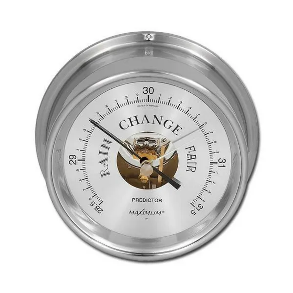 Maximum Predictor Precision Barometer