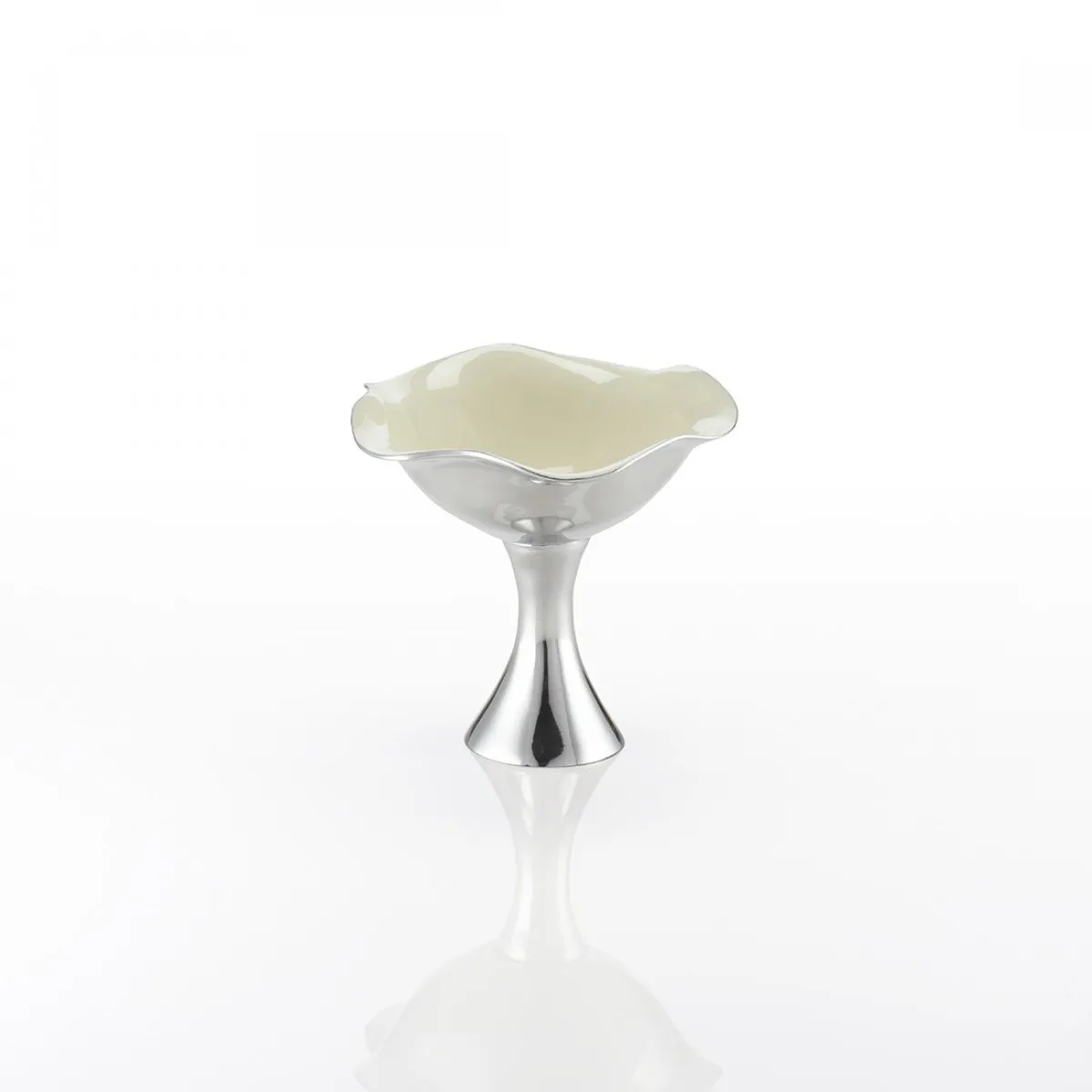 Ruffled Candy Dish