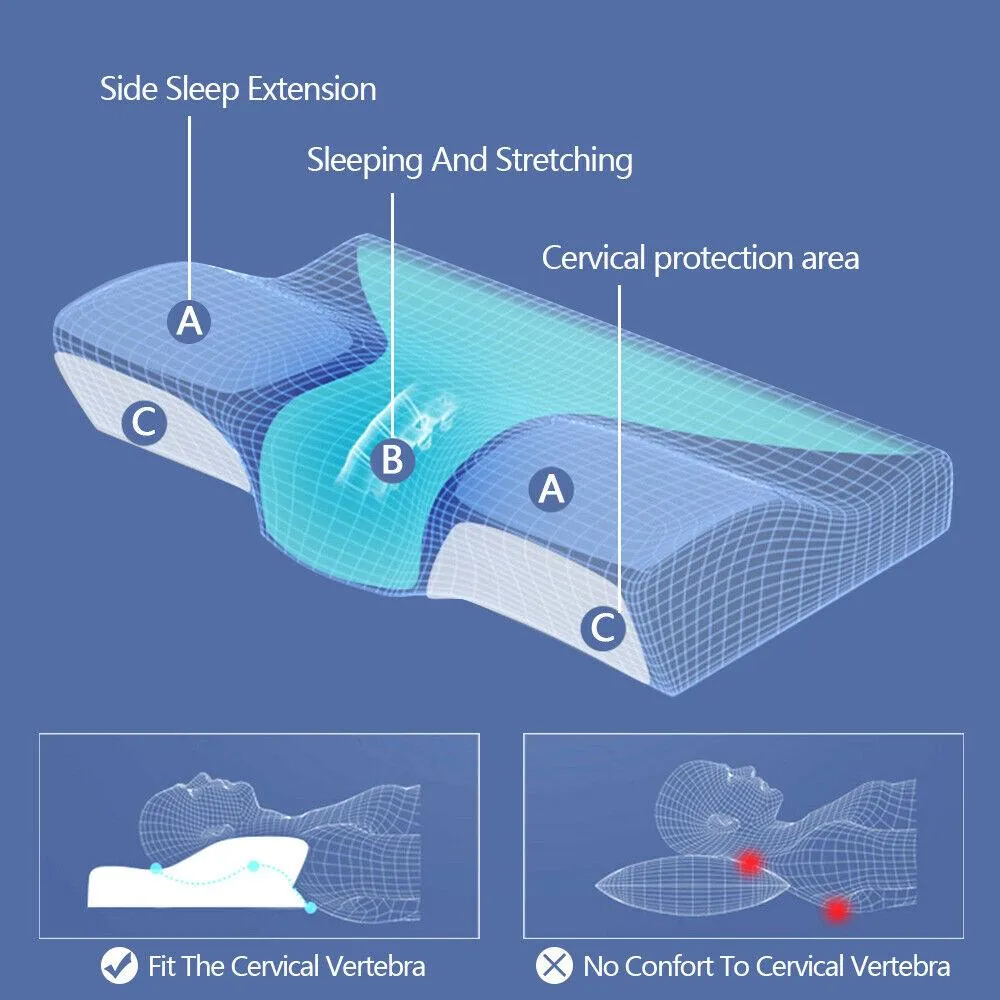 Sleeping Orthopedic Memory Foam Pillow Contour Ergonomic Cervical Neck Support