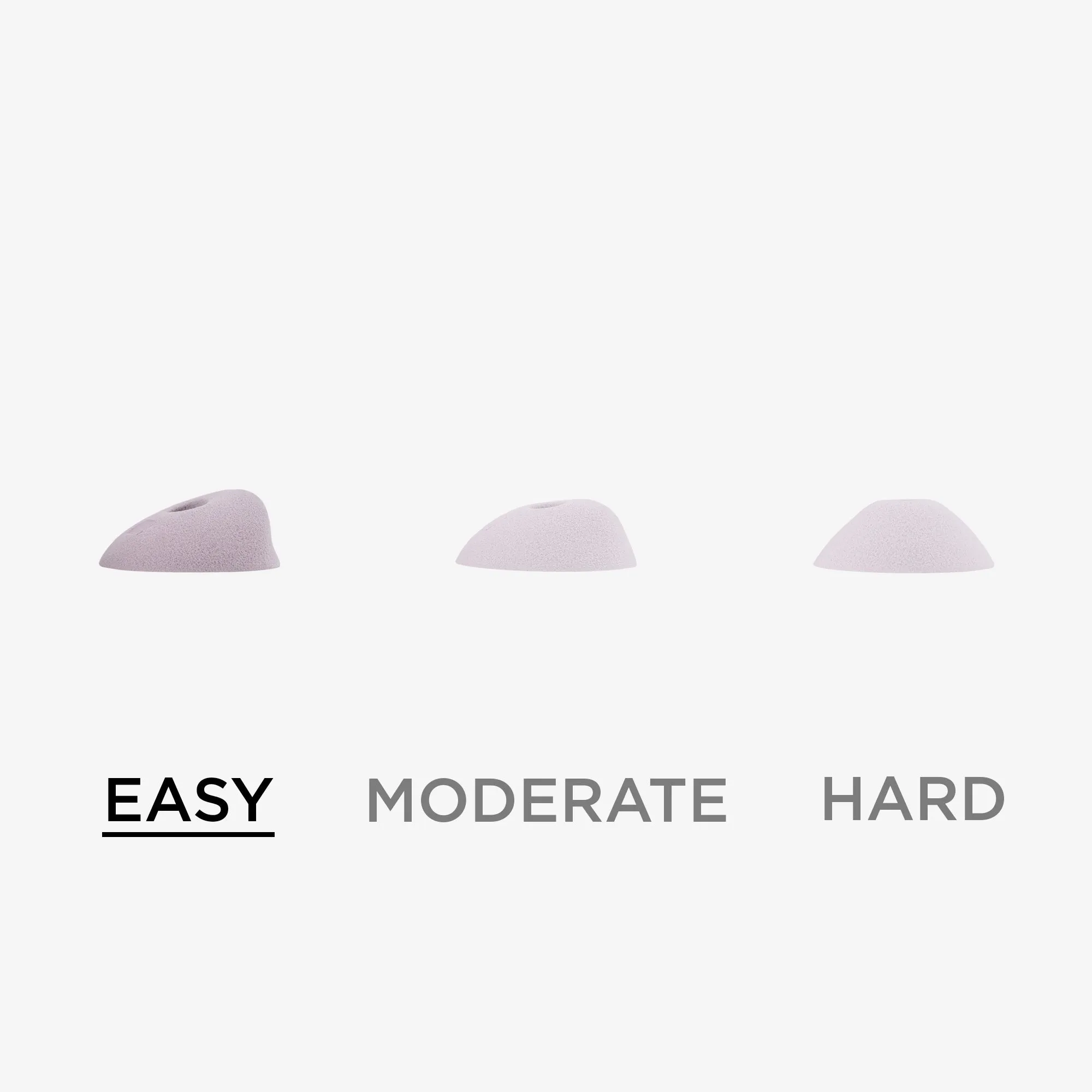 System Feet Easy